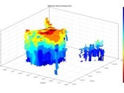 Modèle 3D de vitesses sismiques obtenu : « photographie du sous-sol ».