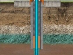 Coupe théorique d’un piézomètre dans un aquifère superposé, issue du guide « Surveillance de la qualité des eaux souterraines appliquée aux ICPE et sites pollués », mai 2018, rédigé par l’Ineris et le BRGM pour compte du ministère de la Transition écologiqueet solidaire.