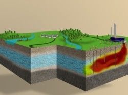 Schéma de comportement de pollution dans les eaux souterraines issu du guide« Surveillance de la qualité des eaux souterraines appliquée aux ICPE et sitespollués », mai 2018, rédigé par l’Ineris et le BRGM pour compte du ministère dela Transition écologique et solidaire.