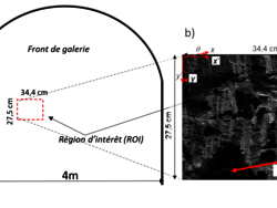 Figure 2a : dispositif expérimental mis en place dans la galerie Est96 de la station expérimentale de Tournemire. Figure 2b : Image de référence.
