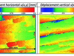 Figure 3. Champs des déplacements (u : composante horizontale v : composante verticale) obtenus sur le site de Tournemire par méthode de corrélation d’images numériques H-DIC.