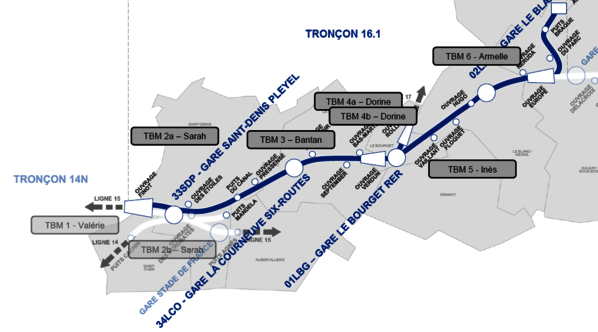 ÉTAT D'AVANCEMENT DU GPE - UNE DIMENSION INÉDITE - <p>Ligne 16 : Creusement de 14 km de tunnel à ce jour.</p>